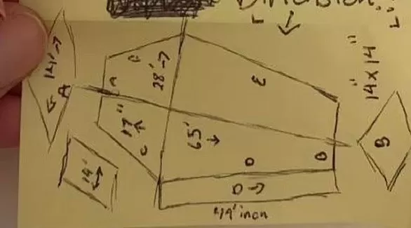 مدار الساعة,أخبار الأسرة
