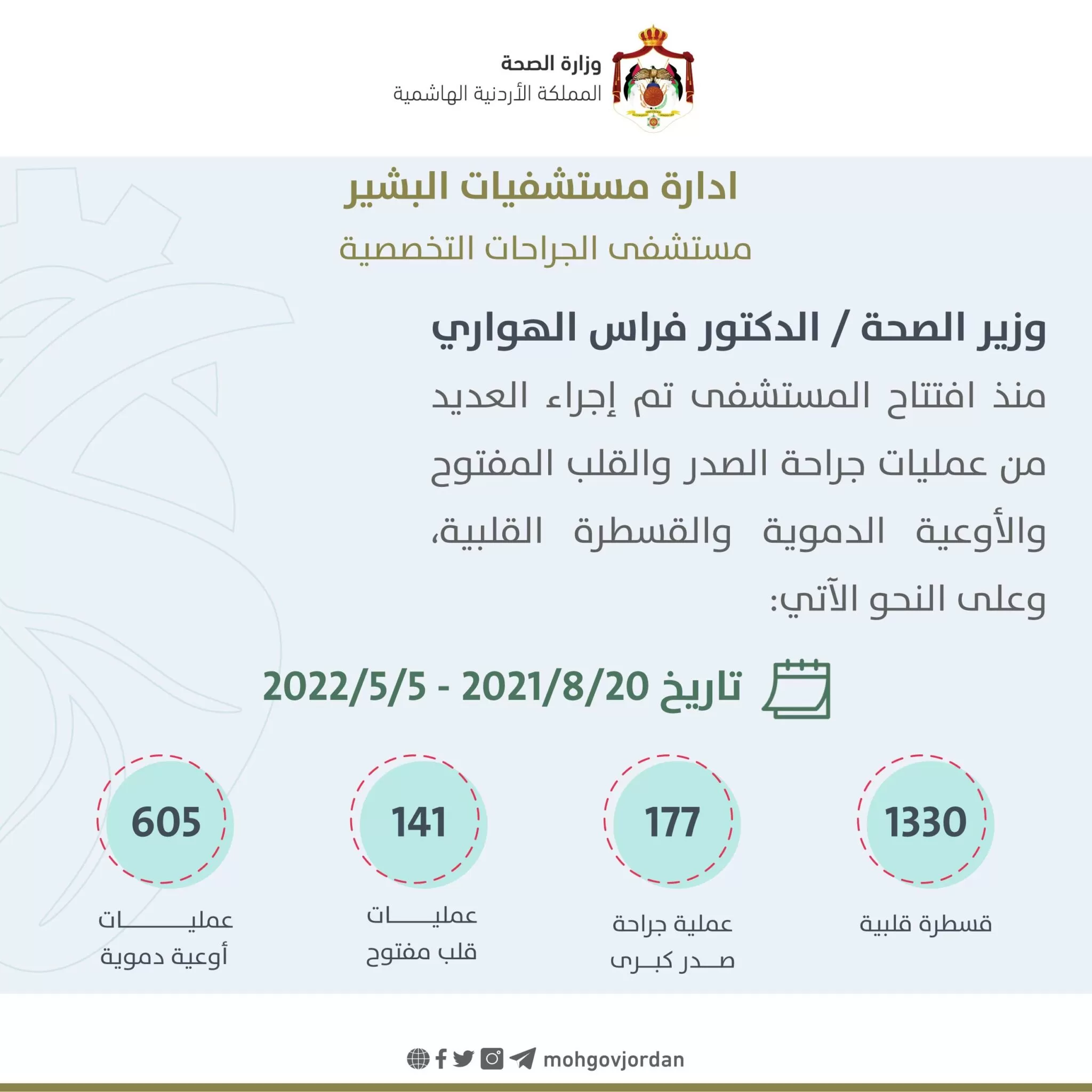 مدار الساعة,أخبار الأردن,اخبار الاردن,وزير الصحة,الدكتور فراس الهواري