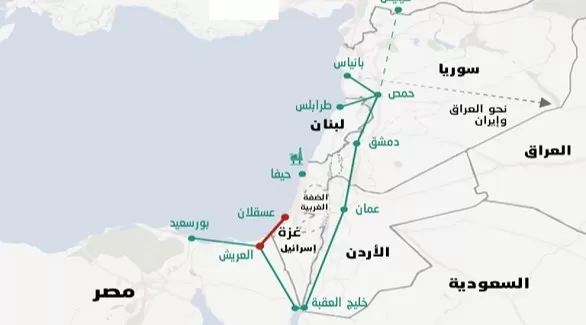 مدار الساعة,أخبار اقتصادية,وزارة الطاقة