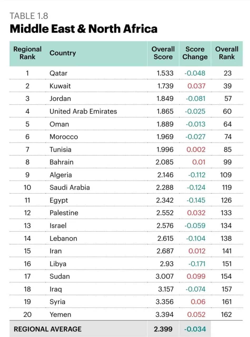 مدار الساعة,أخبار الأردن,اخبار الاردن