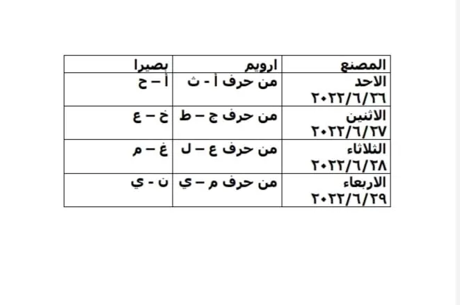 مدار الساعة,وظائف شاغرة في الأردن,وزارة العمل,وزارة الشباب