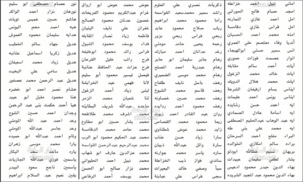مدار الساعة,وظائف شاغرة في الأردن,دائرة الأحوال المدنية والجوازات,دائرة الأحوال المدنية