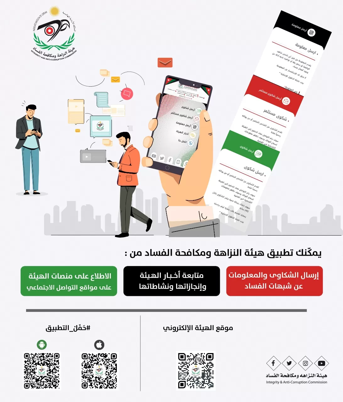 مدار الساعة,مناسبات أردنية,هيئة النزاهة ومكافحة الفساد,مكافحة الفساد