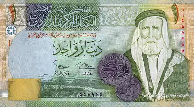 مدار الساعة,أخبار اقتصادية,وزارة المالية,دائرة ضريبة الدخل والمبيعات,دائرة ضريبة الدخل