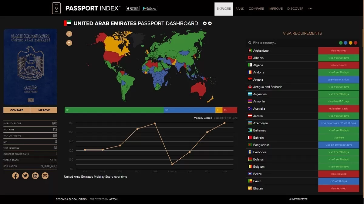 مدار الساعة,أخبار عربية ودولية