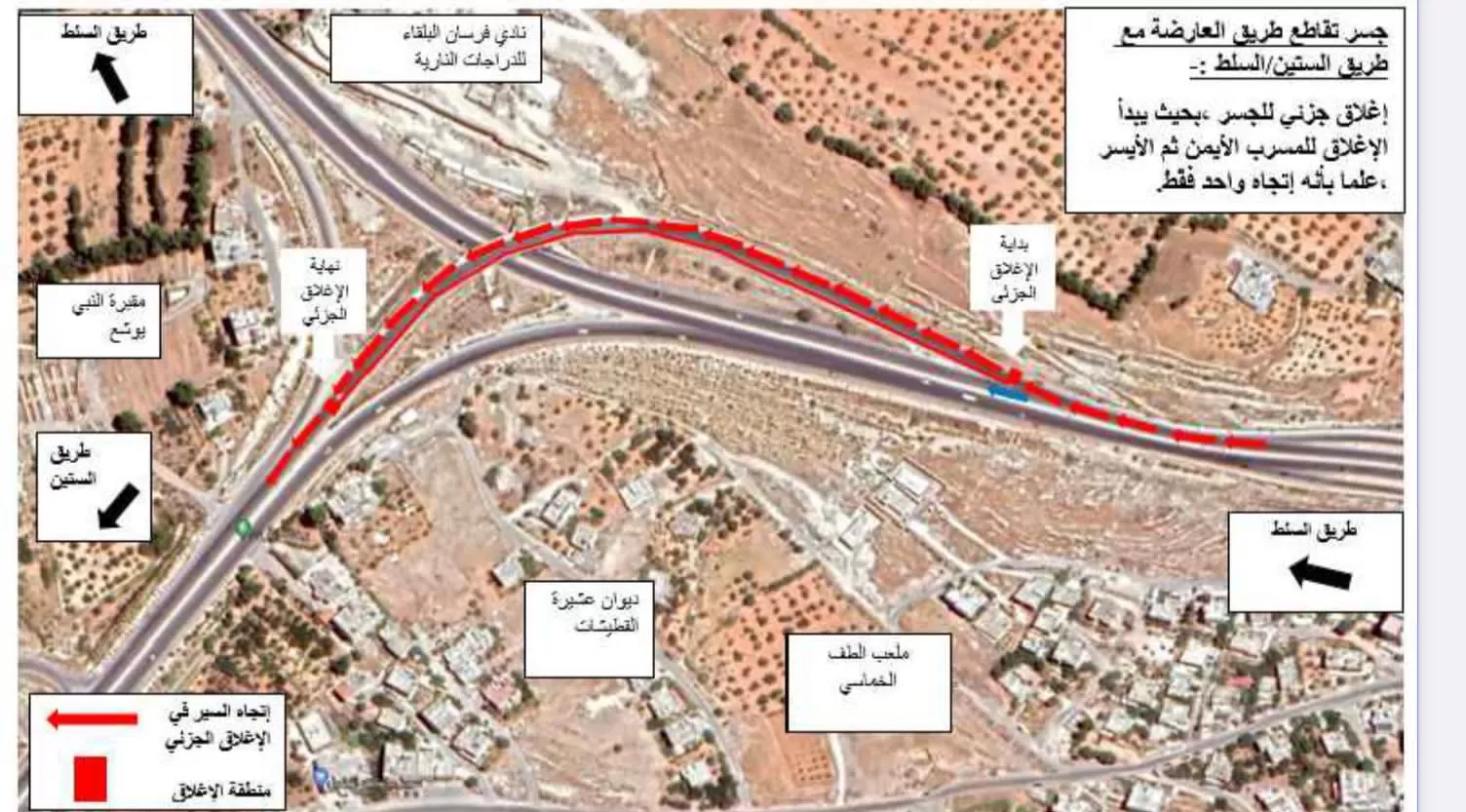مدار الساعة,أخبار الأردن,اخبار الاردن,وزارة الأشغال العامة والإسكان,وزارة الأشغال