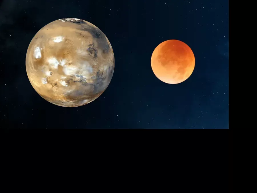 مدار الساعة