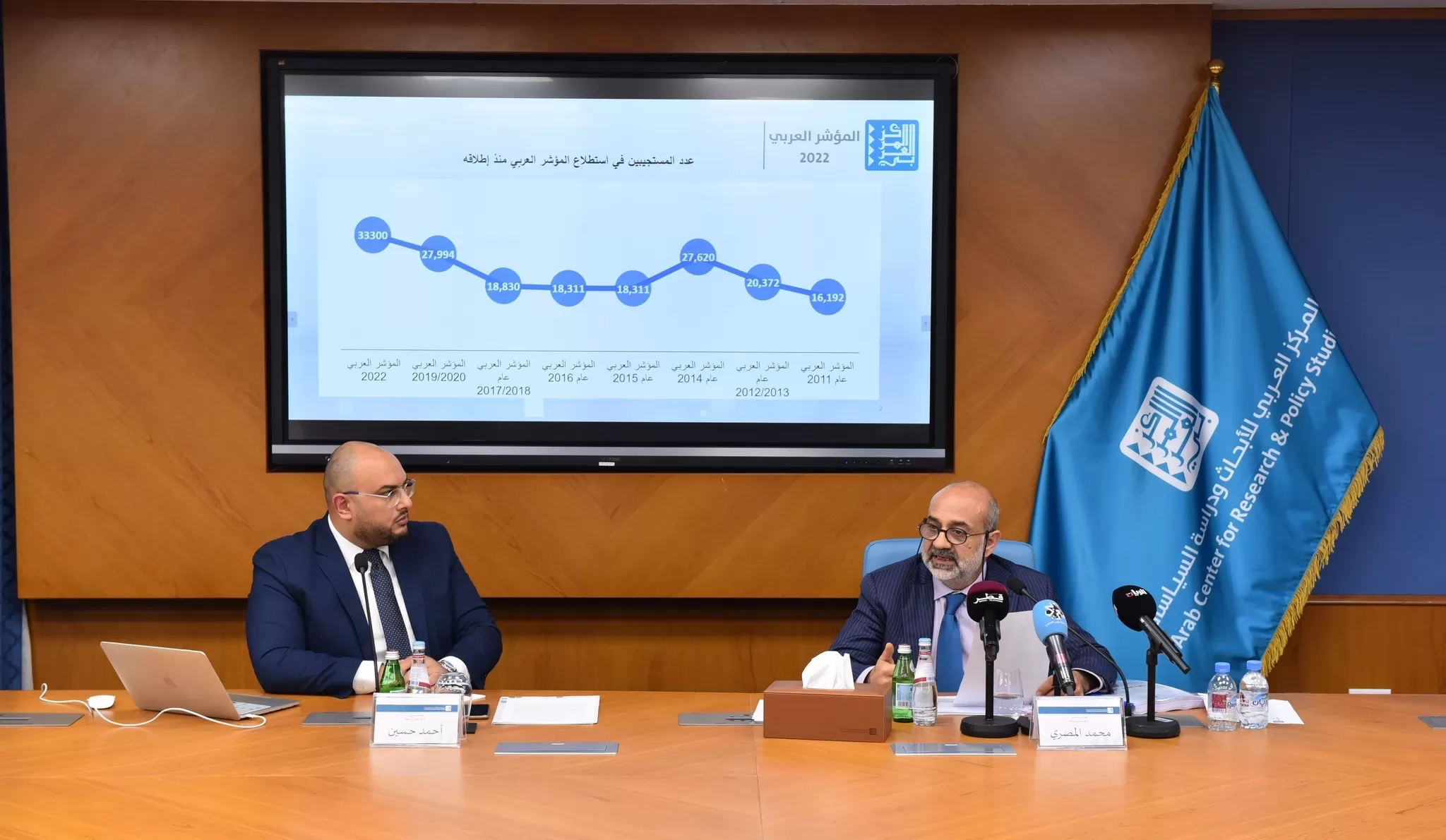 مدار الساعة,أخبار عربية ودولية