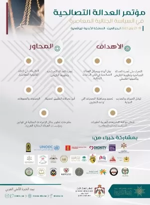 مدار الساعة,مناسبات أردنية,النيابة العامة,البحر الميت