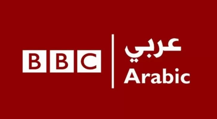 مدار الساعة,أخبار عربية ودولية
