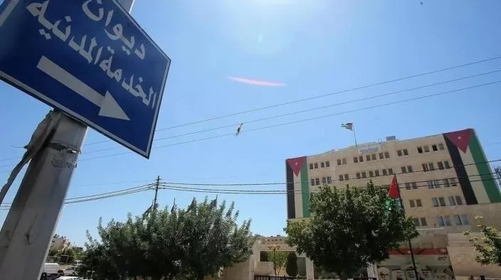 مدار الساعة,أخبار مجلس النواب الأردني