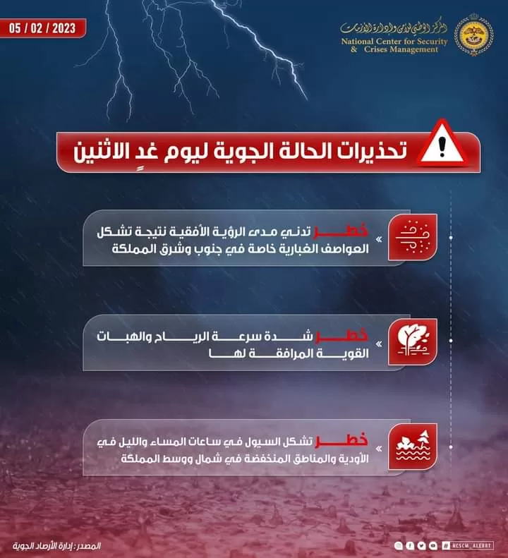 مدار الساعة,أخبار الأردن,اخبار الاردن,الحالة الجوية