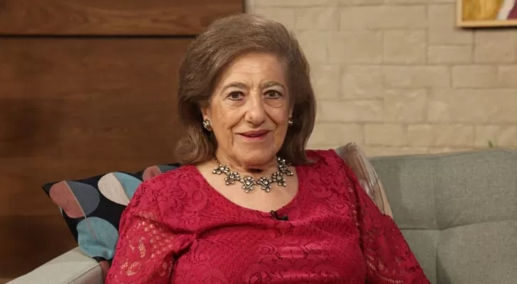 مدار الساعة,وفيات اليوم في الأردن