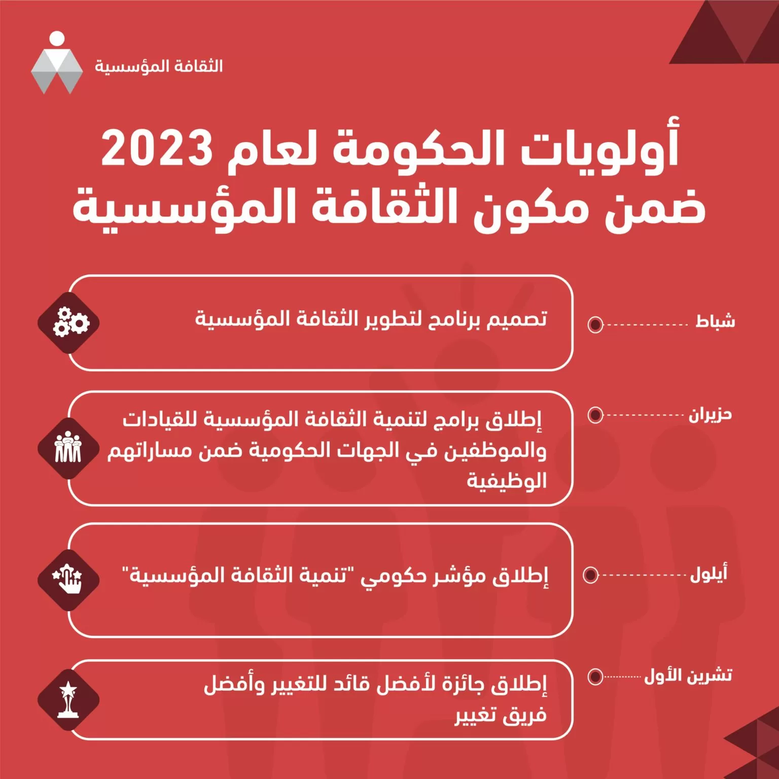 مدار الساعة,أخبار الأردن,اخبار الاردن,نائب رئيس الوزراء,رئيس الوزراء
