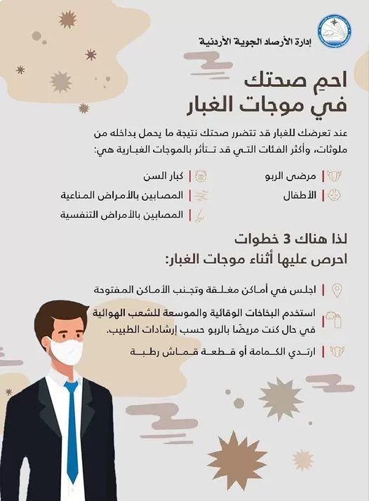 مدار الساعة,الطقس في الأردن اليوم,طقس الأردن,طقس العرب,طقس العرب الاردن