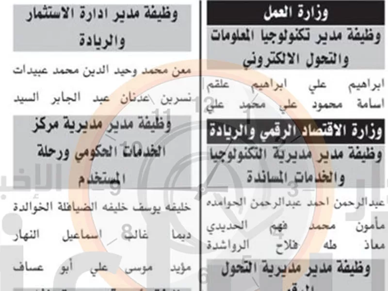 مدار الساعة,وظائف شاغرة في الأردن,وزارة العمل,وزارة الاقتصاد الرقمي والريادة,وزارة الاقتصاد الرقمي