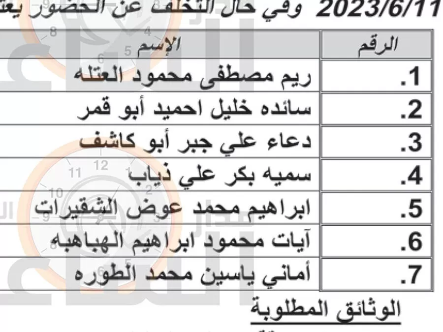 مدار الساعة,وظائف شاغرة في الأردن,جامعة البلقاء التطبيقية,#جامعة_البلقاء_التطبيقية #تعيين_موظفين #ديوان_الخدمة