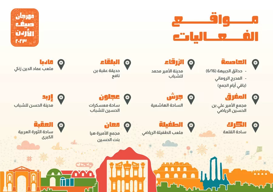 مدار الساعة,أخبار الأردن,اخبار الاردن,عيد الأضحى,#صيف_الأردن_2023 #مهرجان_الصيف_في_الأردن #فعاليات_صيف_الأردن