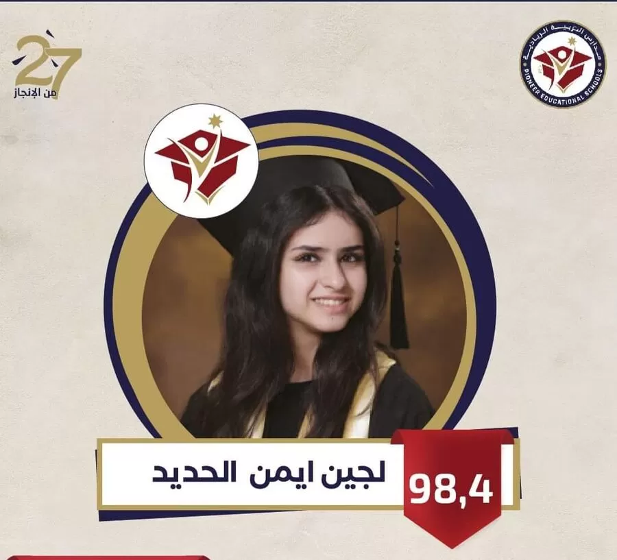 مدار الساعة,أخبار المجتمع الأردني