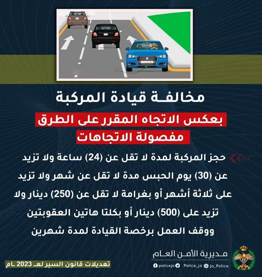 مدار الساعة,أخبار الأردن,اخبار الاردن,مديرية الأمن العام,الأمن العام