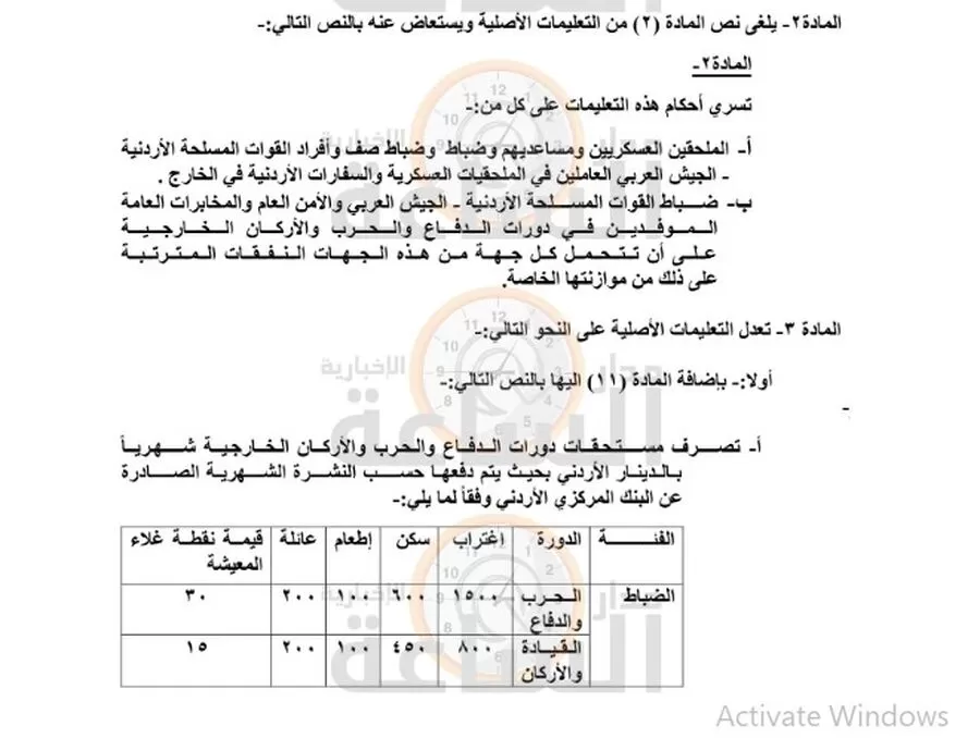 مدار الساعة,أخبار الأردن,اخبار الاردن