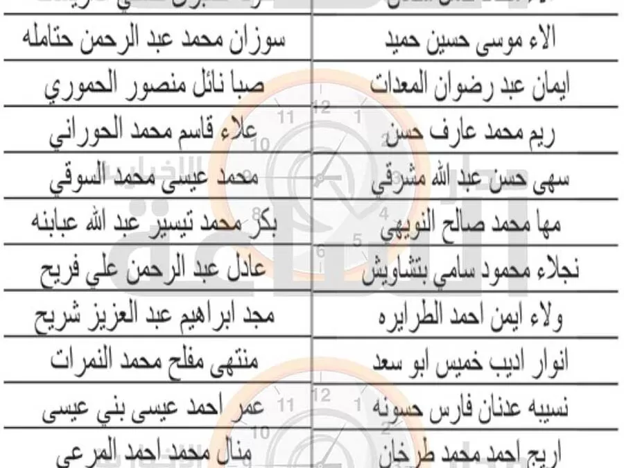 مدار الساعة,مناسبات أردنية,وزارة التربية والتعليم