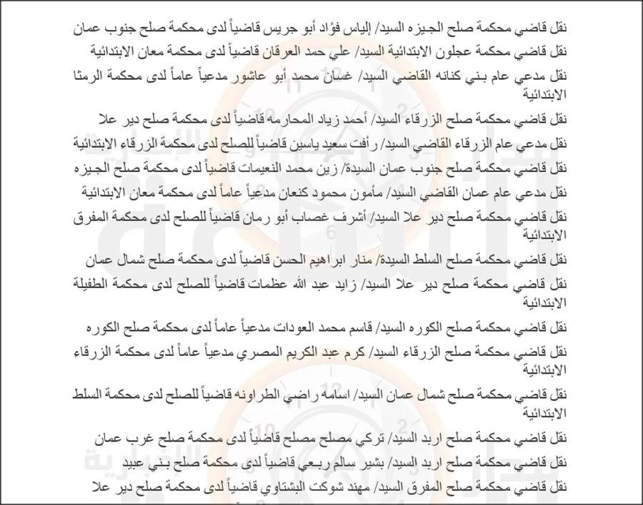 مدار الساعة,أخبار الأردن,اخبار الاردن,هيئة النزاهة ومكافحة الفساد,محكمة استئناف عمان,محكمة استئناف اربد,محكمة عمان الابتدائية,محكمة معان الابتدائية,محكمة استئناف معان,محكمة التمييز,مكافحة الفساد