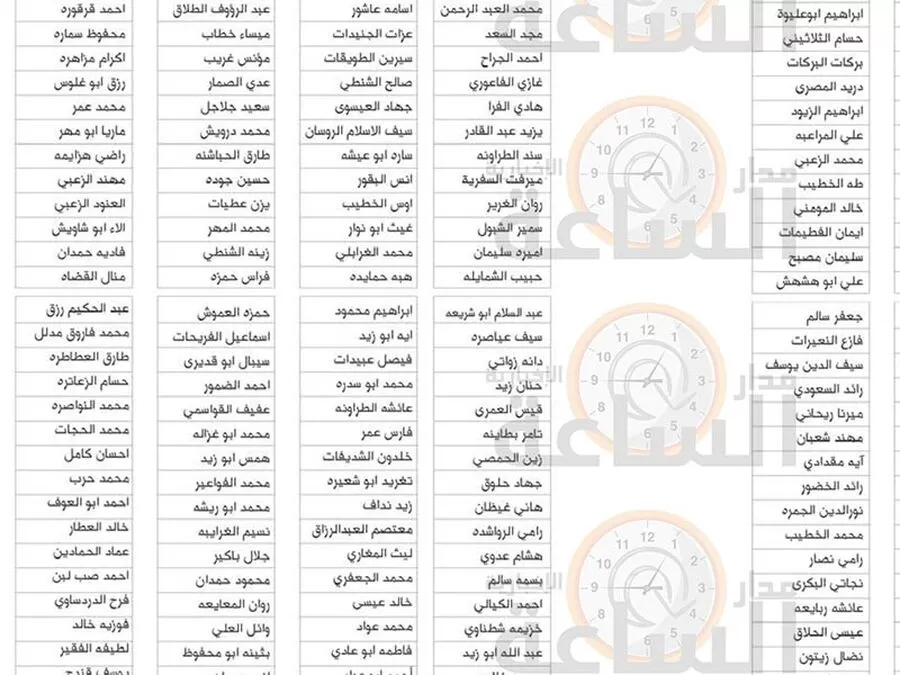 مدار الساعة,مناسبات أردنية,وزارة الصناعة والتجارة,وزارة الصناعة