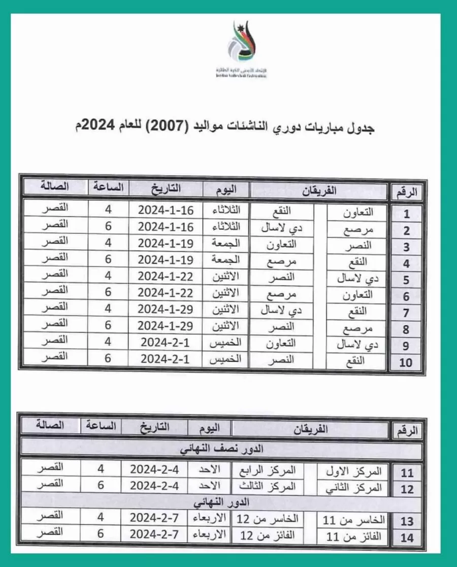 مدار الساعة,أخبار رياضية,مدينة الحسين للشباب