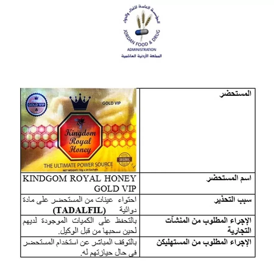 مدار الساعة,أخبار الأردن,اخبار الاردن,المؤسسة العامة للغذاء والدواء