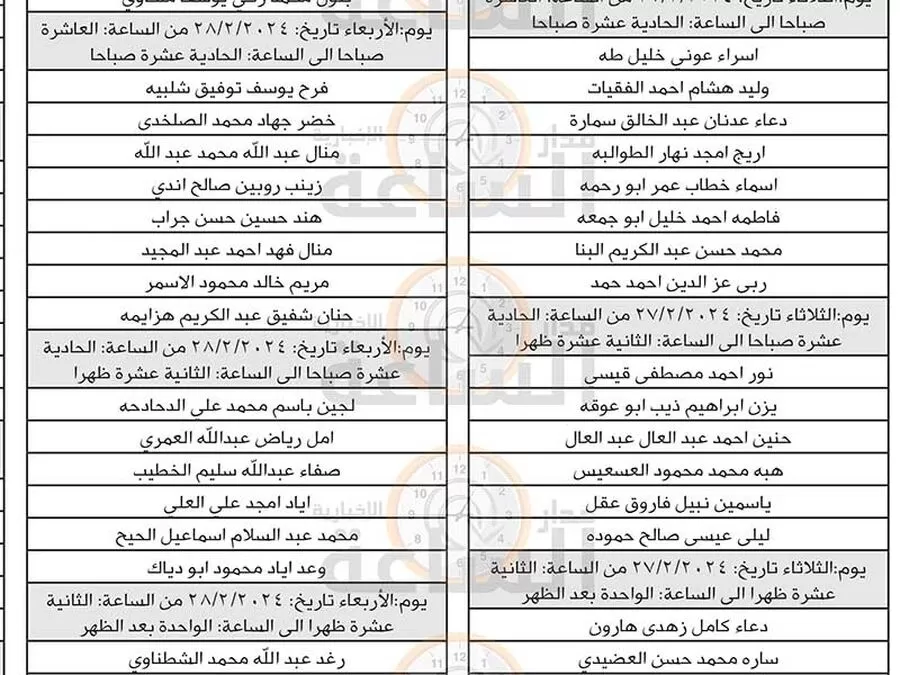 مدار الساعة,وظائف شاغرة في الأردن,وزارة التربية,وزارة التربية والتعليم