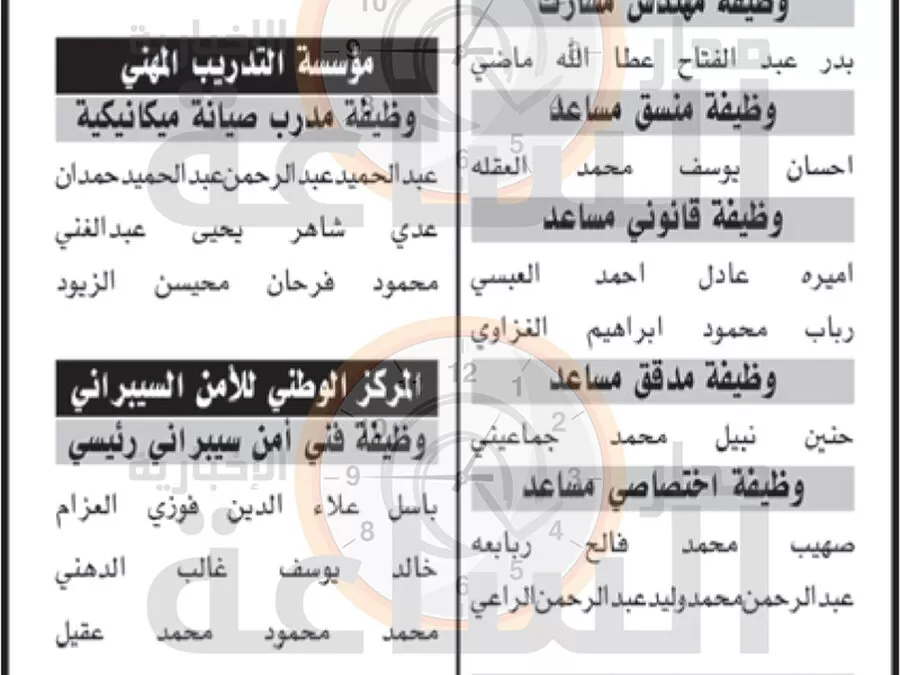 مدار الساعة,وظائف شاغرة في الأردن,وزارة الطاقة والثروة المعدنية,مؤسسة التدريب المهني,صندوق توفير البريد,وزارة الطاقة,التدريب المهني,جامعة اليرموك,الجامعة الهاشمية,وزارة الاتصال الحكومي
