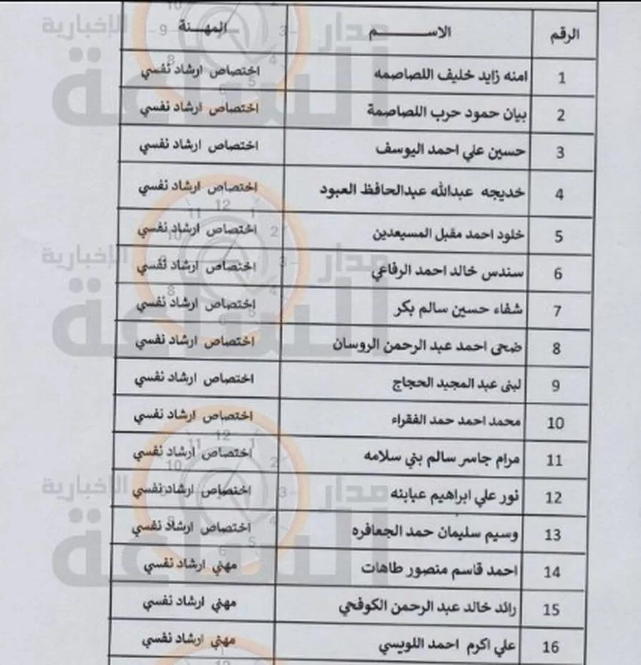 مدار الساعة,أخبار الأردن,اخبار الاردن,وزارة الصحة