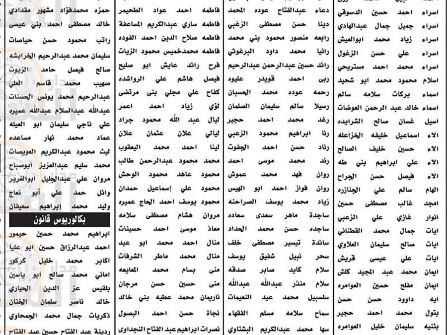 مدار الساعة,وظائف شاغرة في الأردن