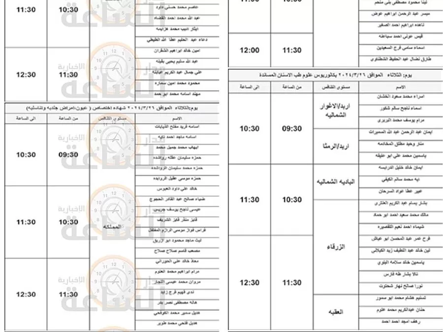 مدار الساعة,أخبار الأردن,اخبار الاردن,وزارة الصحة