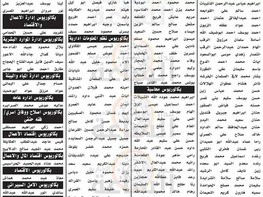 مدار الساعة,وظائف شاغرة في الأردن
