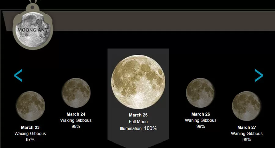 مدار الساعة,أخبار الأردن,اخبار الاردن,جامعة البلقاء التطبيقية,عيد الفطر