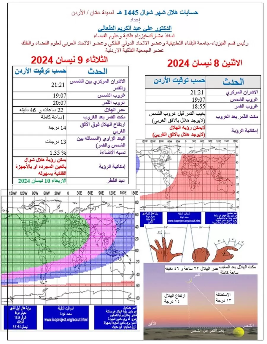 مدار الساعة,أخبار الأردن,اخبار الاردن,عيد الفطر,جامعة البلقاء التطبيقية