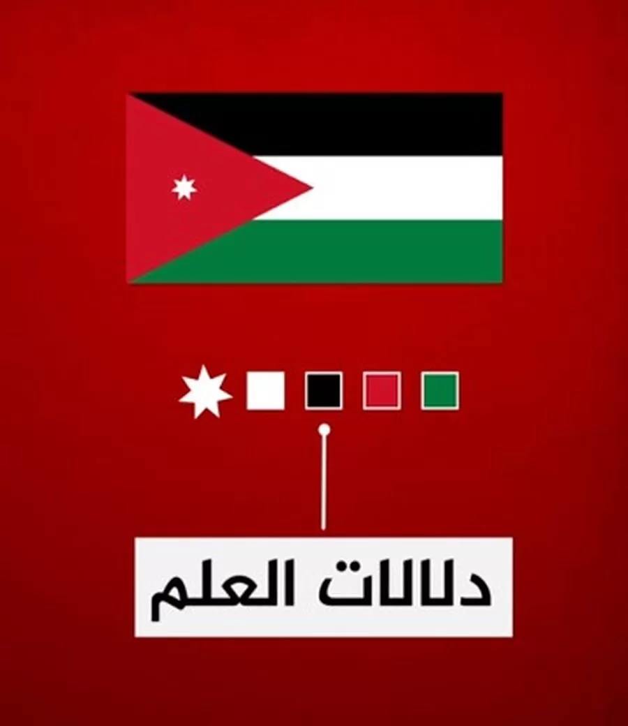 مدار الساعة,Video,فيديو,أخبار الأردن,اخبار الاردن