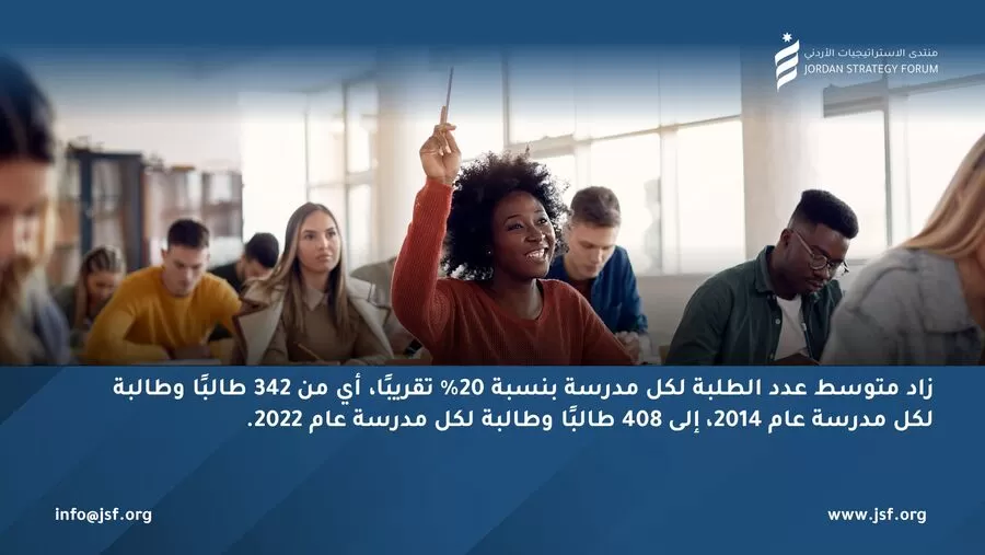 مدار الساعة,أخبار الأردن,اخبار الاردن