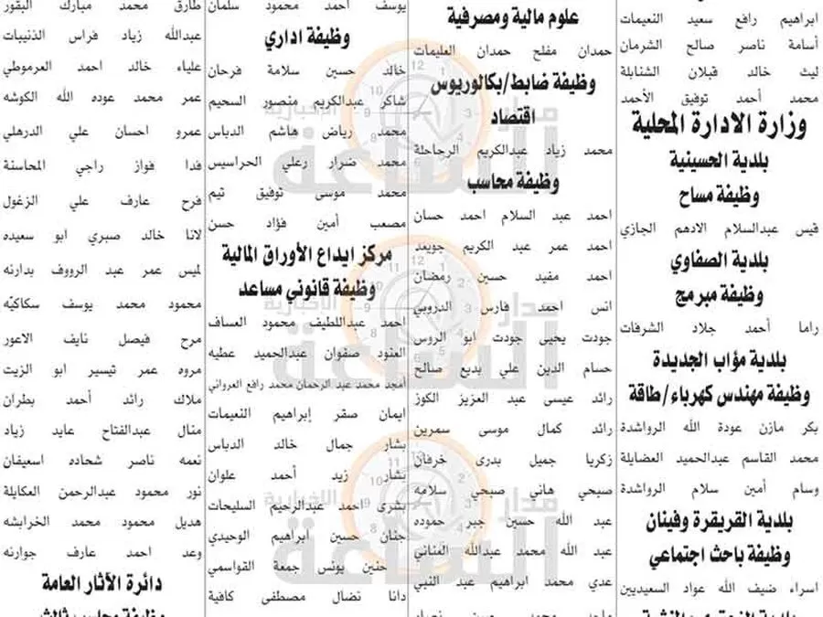 مدار الساعة,وظائف شاغرة في الأردن,إدارة تقييم الكفايات الوظيفية,وزارة النقل,دائرة الآثار العامة,وزارة الإدارة المحلية,المؤسسة العامة للضمان الاجتماعي,مركز إيداع الأوراق المالية,هيئة الخدمة والإدارة العامة