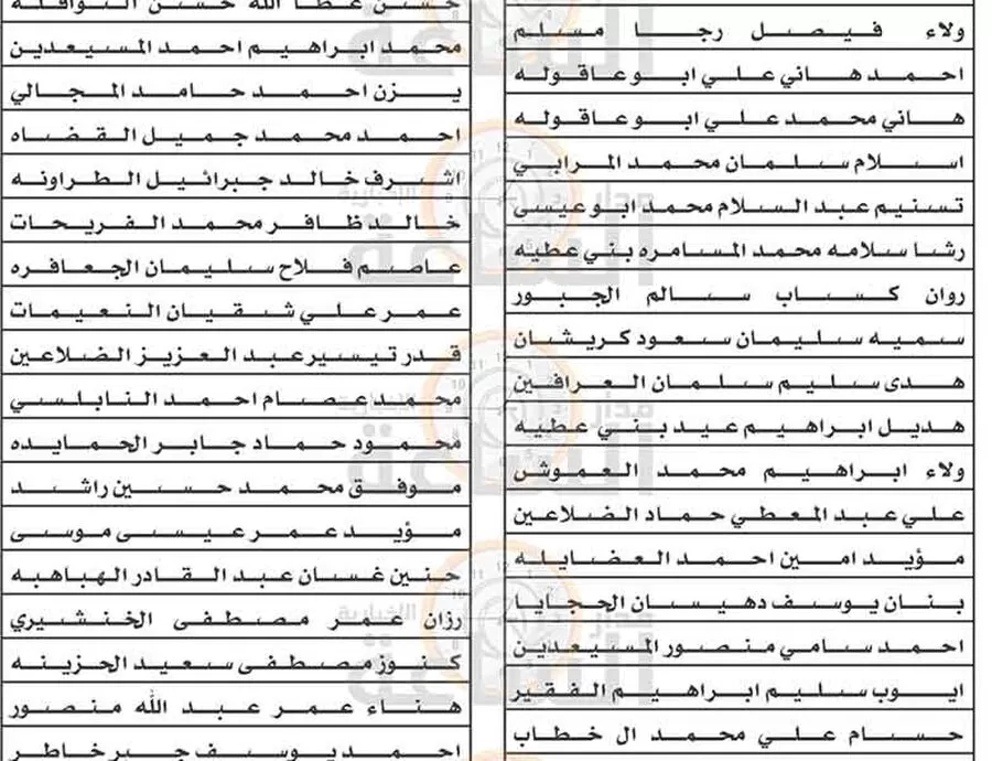 مدار الساعة,وظائف شاغرة في الأردن,وزارة التربية,وزارة التربية والتعليم