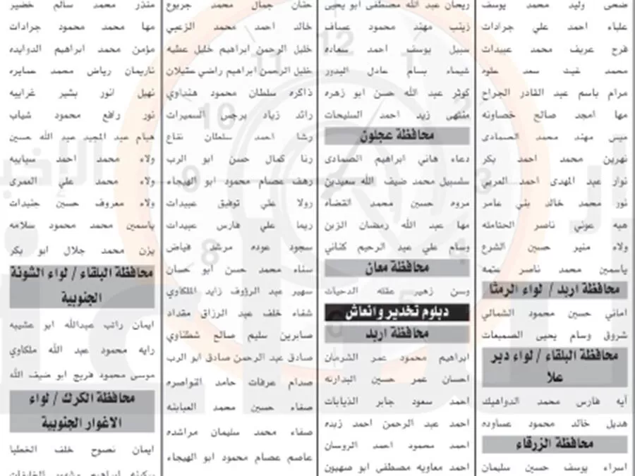 مدار الساعة,وظائف شاغرة في الأردن,الامتحان التنافسي الإلكتروني,وزارة الإدارة المحلية,هيئة الخدمة والإدارة العامة
