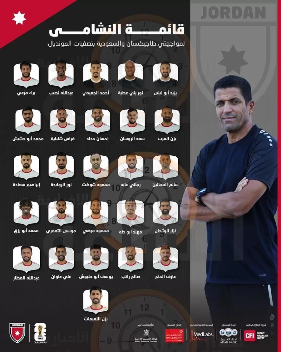 مدار الساعة,أخبار رياضية,مدينة الحسين للشباب,تصفيات كأس العالم,الاتحاد الأردني لكرة القدم,كأس العالم,كأس آسيا,ستاد عمان الدولي,المنتخب الوطني,يزن العرب,موسى التعمري,علي علوان,يزن النعيمات