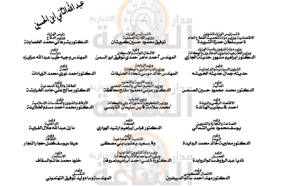 مدار الساعة,أخبار الأردن,اخبار الاردن,الملك عبدالله الثاني,الإرادة الملكية السامية