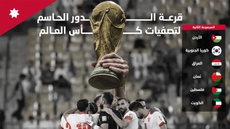 مدار الساعة,أخبار رياضية,تصفيات كأس العالم,وكالة الأنباء الأردنية,كأس العالم,منتخب النشامى,المنتخب الوطني,كأس آسيا,سلطنة عمان