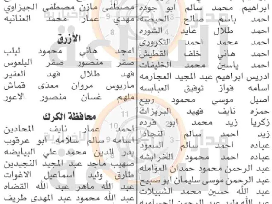 مدار الساعة,وظائف شاغرة في الأردن,إدارة تقييم الكفايات الوظيفية,الامتحان التنافسي الإلكتروني,شركة الكهرباء الوطنية,هيئة الخدمة والإدارة العامة