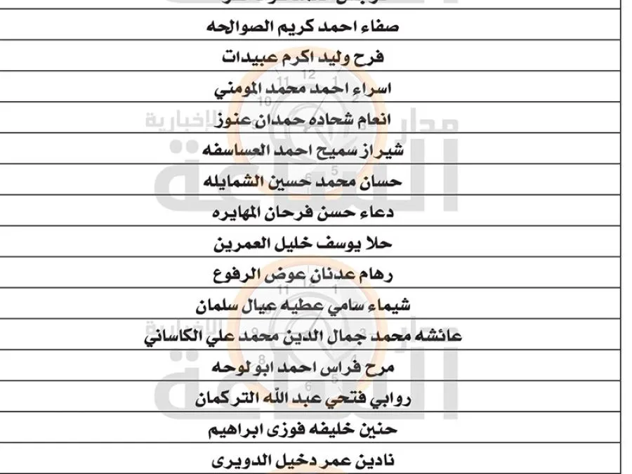 مدار الساعة,وظائف شاغرة في الأردن,وزارة التربية,وزارة التربية والتعليم,هيئة الخدمة والإدارة العامة