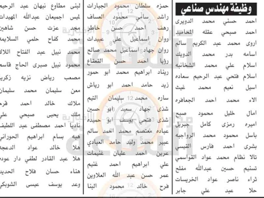مدار الساعة,وظائف شاغرة في الأردن,إدارة تقييم الكفايات الوظيفية,الامتحان التنافسي الإلكتروني,أمانة عمان,أمانة عمان الكبرى,هيئة الخدمة والإدارة العامة