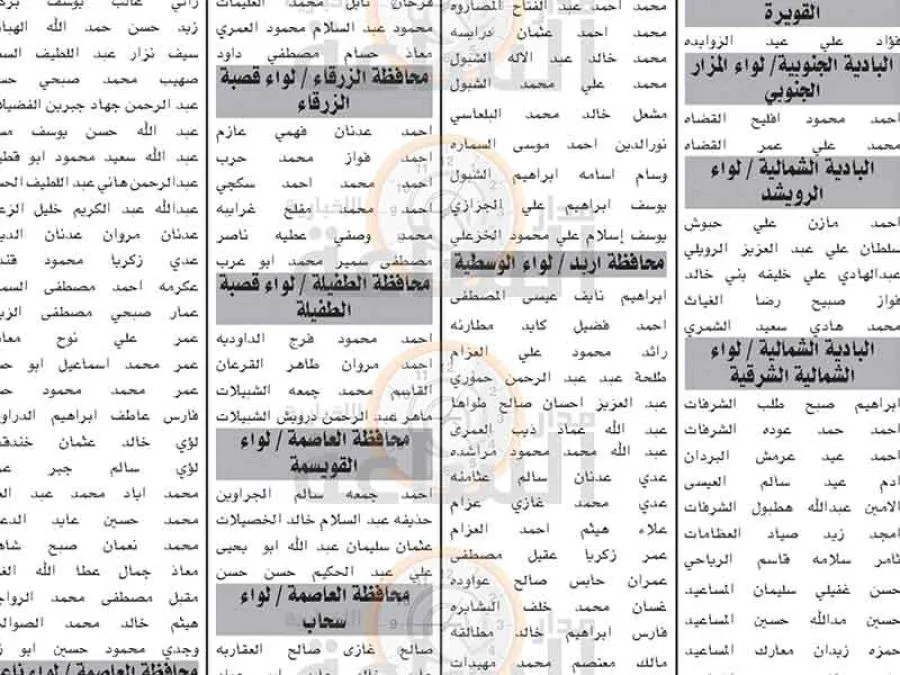 مدار الساعة,وظائف شاغرة في الأردن,إدارة تقييم الكفايات الوظيفية,الامتحان التنافسي الإلكتروني,وزارة الأوقاف والشؤون والمقدسات الإسلامية,وزارة الأوقاف,هيئة الخدمة والإدارة العامة